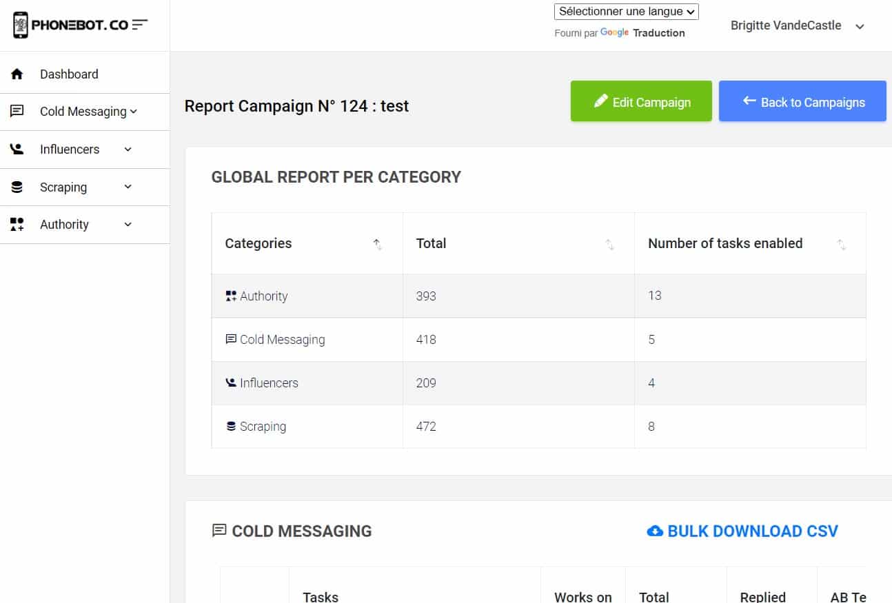 social marketing automation campaign report